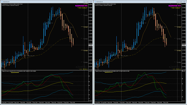 Click to Enlarge

Name: NZDUSD different TDI settings.png
Size: 57 KB