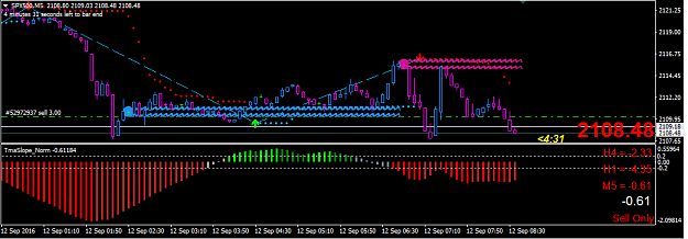 Click to Enlarge

Name: SP500.png
Size: 22 KB