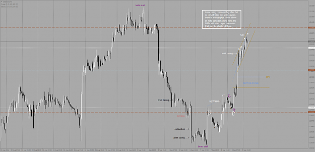 Click to Enlarge

Name: USDCADH1.png
Size: 65 KB