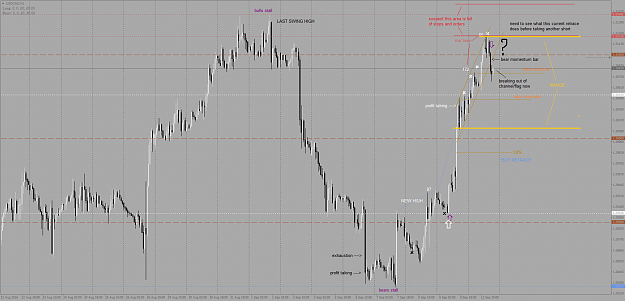 Click to Enlarge

Name: USDCADH1.png
Size: 71 KB