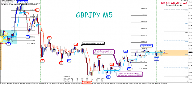 Click to Enlarge

Name: 14th Sept 16 GBP:JPY M5 Long Trade 2.png
Size: 170 KB