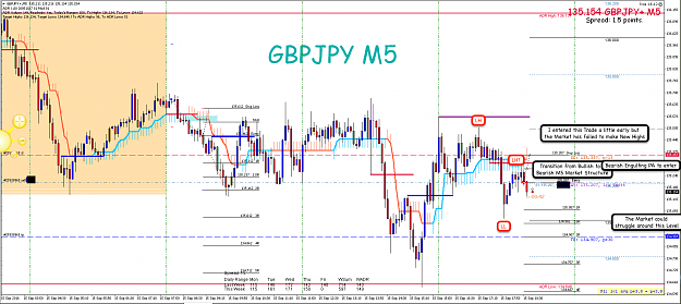 Click to Enlarge

Name: 15th Sept 16 GBP:JPY M5 Short Trade 2.png
Size: 143 KB