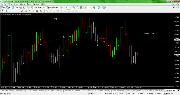 Click to Enlarge

Name: audusd-d1-fxdd-2.png
Size: 100 KB