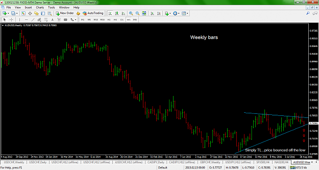 Click to Enlarge

Name: audusd-w1-fxdd.png
Size: 93 KB