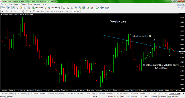 Click to Enlarge

Name: audusd-w1-fxdd-2.png
Size: 98 KB