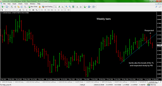 Click to Enlarge

Name: audusd-w1-fxdd-3.png
Size: 98 KB