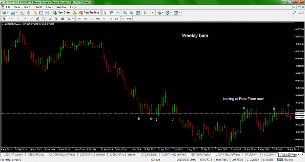 Click to Enlarge

Name: audusd-w1-fxdd-4.png
Size: 92 KB