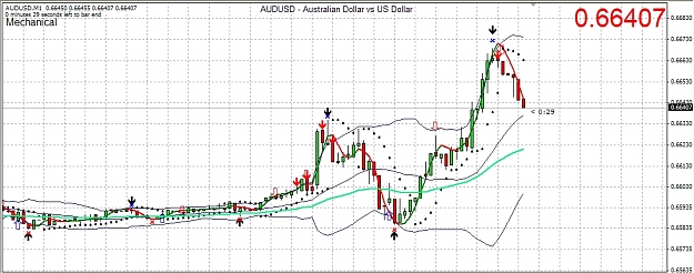 Click to Enlarge

Name: audusd1mMech06022009-01.jpg
Size: 316 KB
