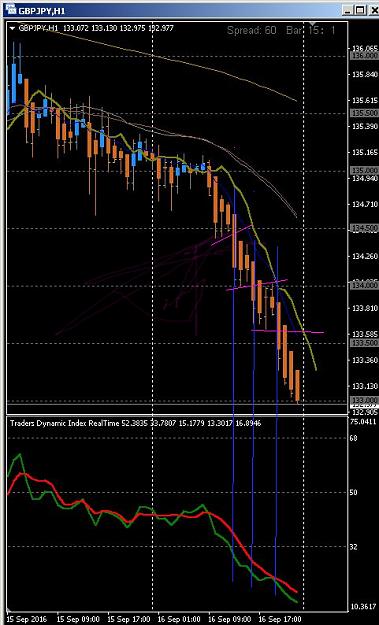 Click to Enlarge

Name: gbpJpy_1H_chart_week_end_sep_17th.jpg
Size: 98 KB