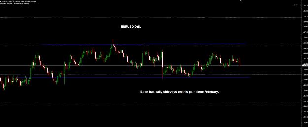 Click to Enlarge

Name: EURUSD Daily 07-09.jpg
Size: 144 KB