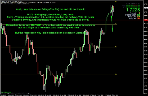 Click to Enlarge

Name: GBPCHF1.jpg
Size: 298 KB
