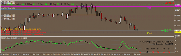 Click to Enlarge

Name: USDCADM30.png
Size: 35 KB