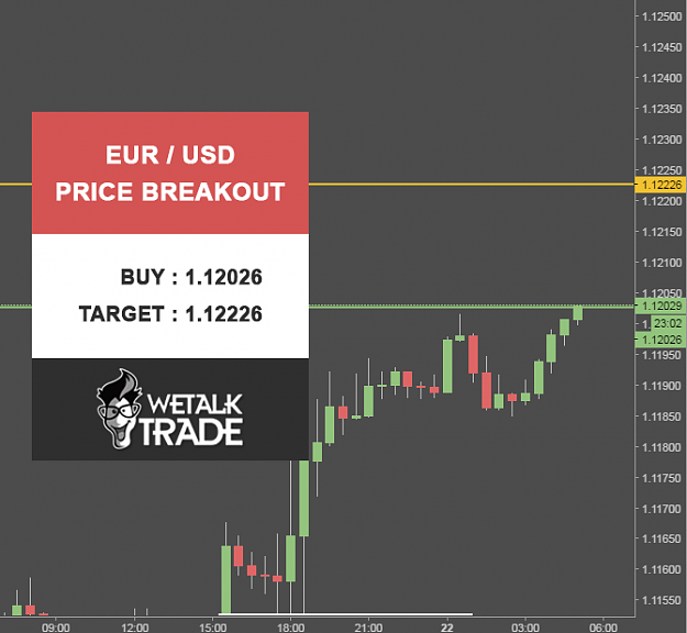 Click to Enlarge

Name: EURUSD(22).png
Size: 63 KB