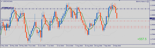 Click to Enlarge

Name: USDCAD.png
Size: 33 KB