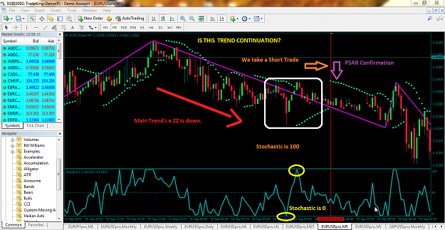 Click to Enlarge

Name: Trend Continuation.png
Size: 150 KB
