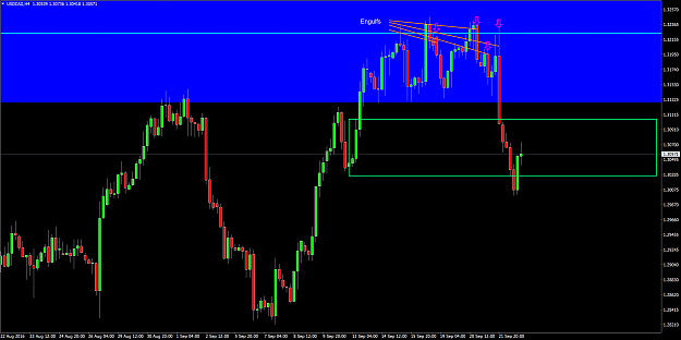 Click to Enlarge

Name: USDCADH4.png
Size: 130 KB