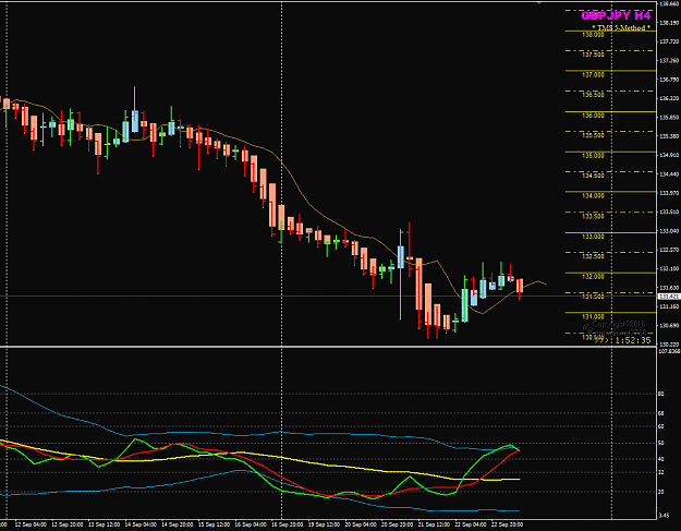 Click to Enlarge

Name: GBPJPY Week 38 H4 sep 23 LO.png
Size: 37 KB