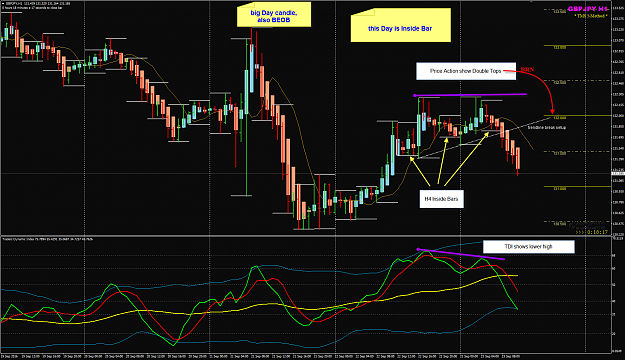 Click to Enlarge

Name: GBPJPY Week 38 H1 Sep 23.png
Size: 91 KB
