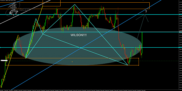 Click to Enlarge

Name: UsdCad 1hr chart.png
Size: 108 KB