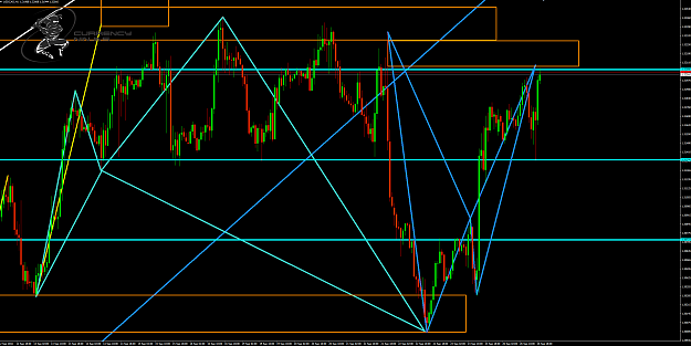 Click to Enlarge

Name: UsdCad 1hr chart.png
Size: 102 KB