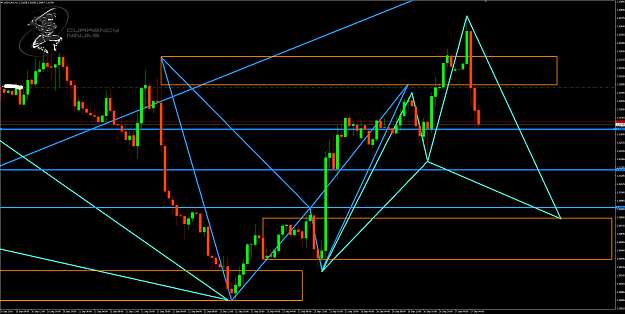 Click to Enlarge

Name: UsdCad 1hr chart.png
Size: 103 KB