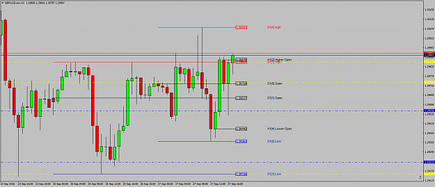 Click to Enlarge

Name: GBPUSD.ecnH1heads-up.png
Size: 41 KB