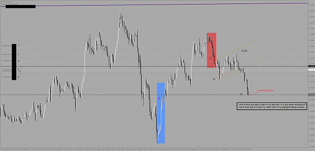 Click to Enlarge

Name: USDCADM1 6..png
Size: 45 KB