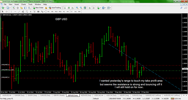 Click to Enlarge

Name: gbpusd-d1-axicorp-financial-services.png
Size: 107 KB