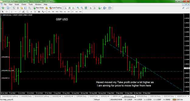 Click to Enlarge

Name: gbpusd-d1-axicorp-financial-services-2.png
Size: 95 KB