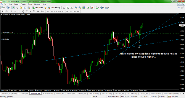 Click to Enlarge

Name: audusd-h4-axicorp-financial-services.png
Size: 107 KB