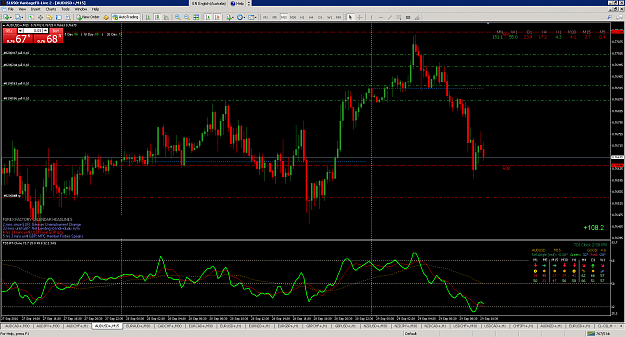 Click to Enlarge

Name: AUDUSD 2.png
Size: 105 KB