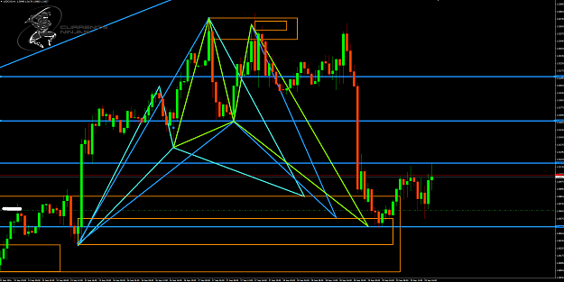Click to Enlarge

Name: UsdCad 1hr chart.png
Size: 103 KB