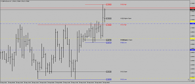 Click to Enlarge

Name: GBPAUD.ecnH1potential1-2-3.png
Size: 35 KB