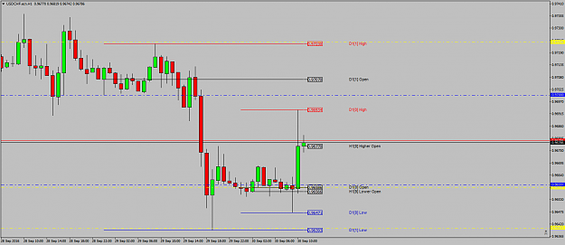 Click to Enlarge

Name: USDCHF.ecnH1holopossible.png
Size: 37 KB