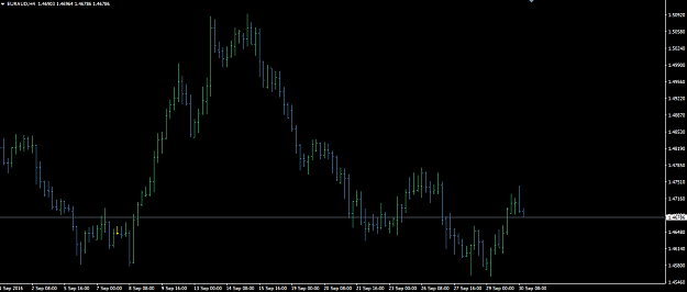 Click to Enlarge

Name: EURAUD-H4-30916.PNG
Size: 21 KB