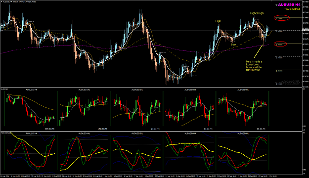 Click to Enlarge

Name: AUDUSD Week40 Oct3 to 7 BPP.png
Size: 84 KB
