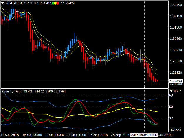 Click to Enlarge

Name: gbpusd-h4-oanda-division7.png
Size: 34 KB