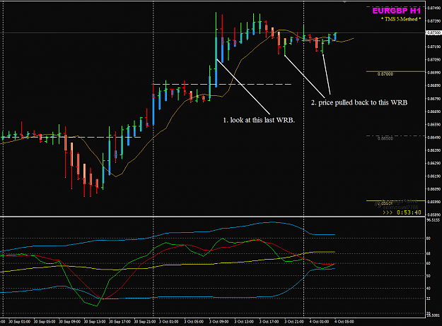 Click to Enlarge

Name: EURGBP Week 40 Oct 4 H1 WRB analysis.png
Size: 40 KB