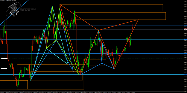 Click to Enlarge

Name: UsdCad 1hr chart.png
Size: 110 KB