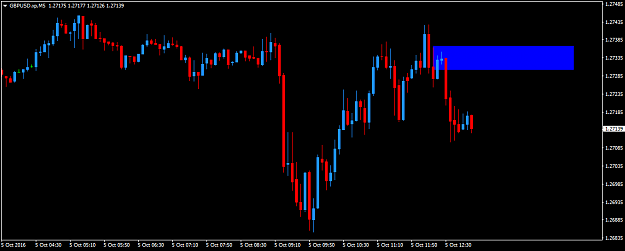 Click to Enlarge

Name: GBPUSD.xpM5.png
Size: 27 KB