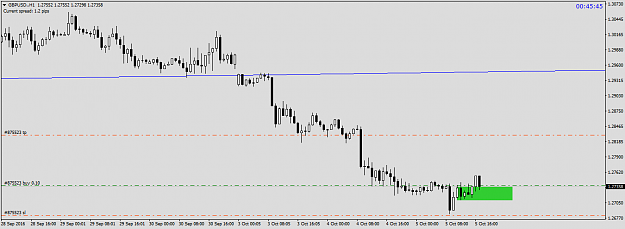 Click to Enlarge

Name: GBPUSD.H1.png
Size: 25 KB