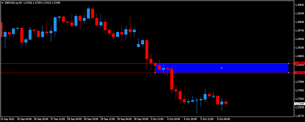 Click to Enlarge

Name: GBPUSD.xpH4.png
Size: 22 KB