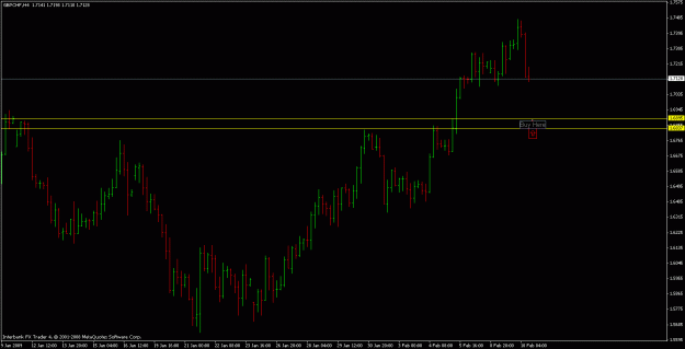 Click to Enlarge

Name: gbpchf.gif
Size: 15 KB