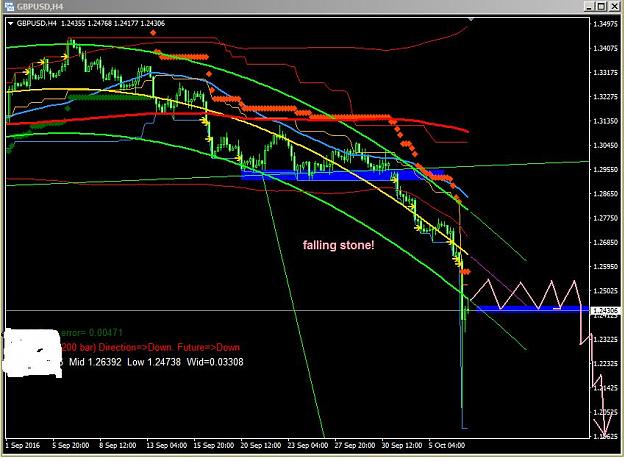 Click to Enlarge

Name: Gbp-usd_5-10-16_H4_down trend2.jpg
Size: 82 KB
