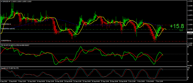 Click to Enlarge

Name: eurusd-h4.png
Size: 51 KB