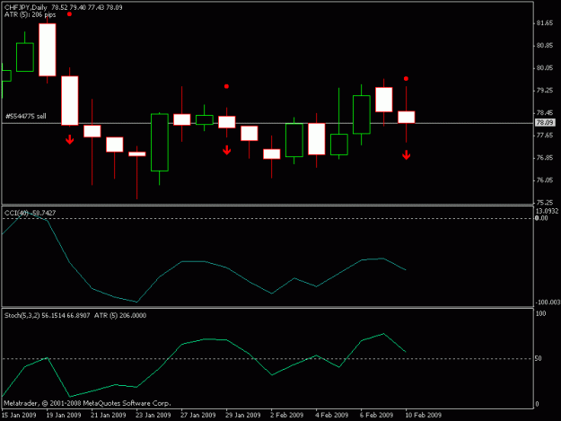 Click to Enlarge

Name: chfjpy.gif
Size: 10 KB