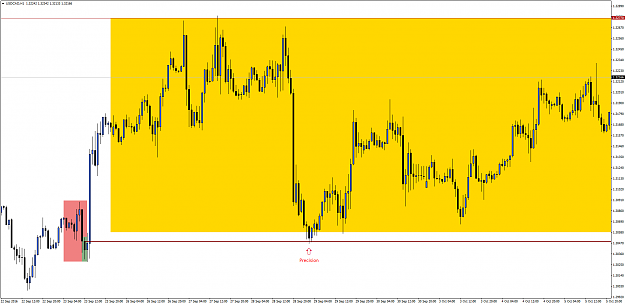 Click to Enlarge

Name: USDCADH1.png
Size: 81 KB