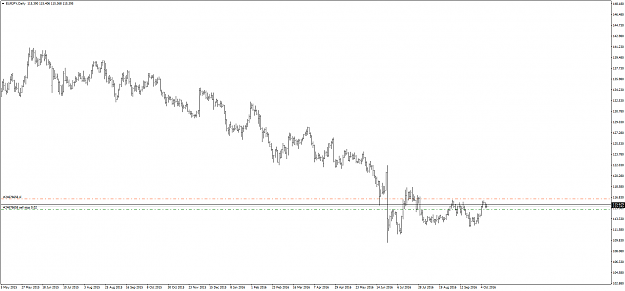 Click to Enlarge

Name: eurjpy.png
Size: 39 KB