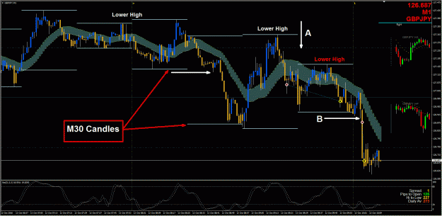 Click to Enlarge

Name: GBPJPY Trade1 - 10122016.gif
Size: 56 KB