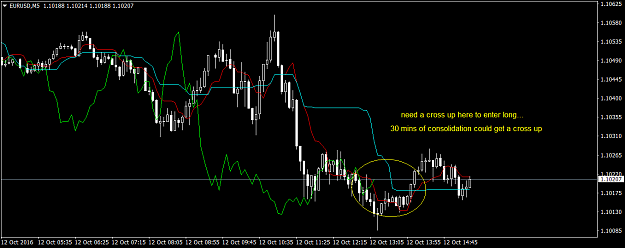 Click to Enlarge

Name: eurusd-m5-forex-capital-markets.png
Size: 42 KB